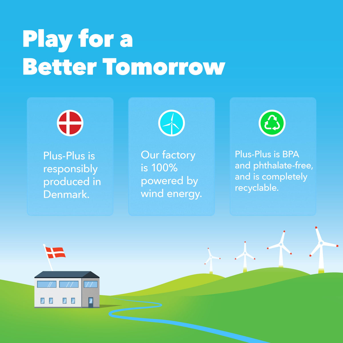 Play for a Better Tomorrow sustainability infographic: made in Denmark, wind-powered factory, recyclable